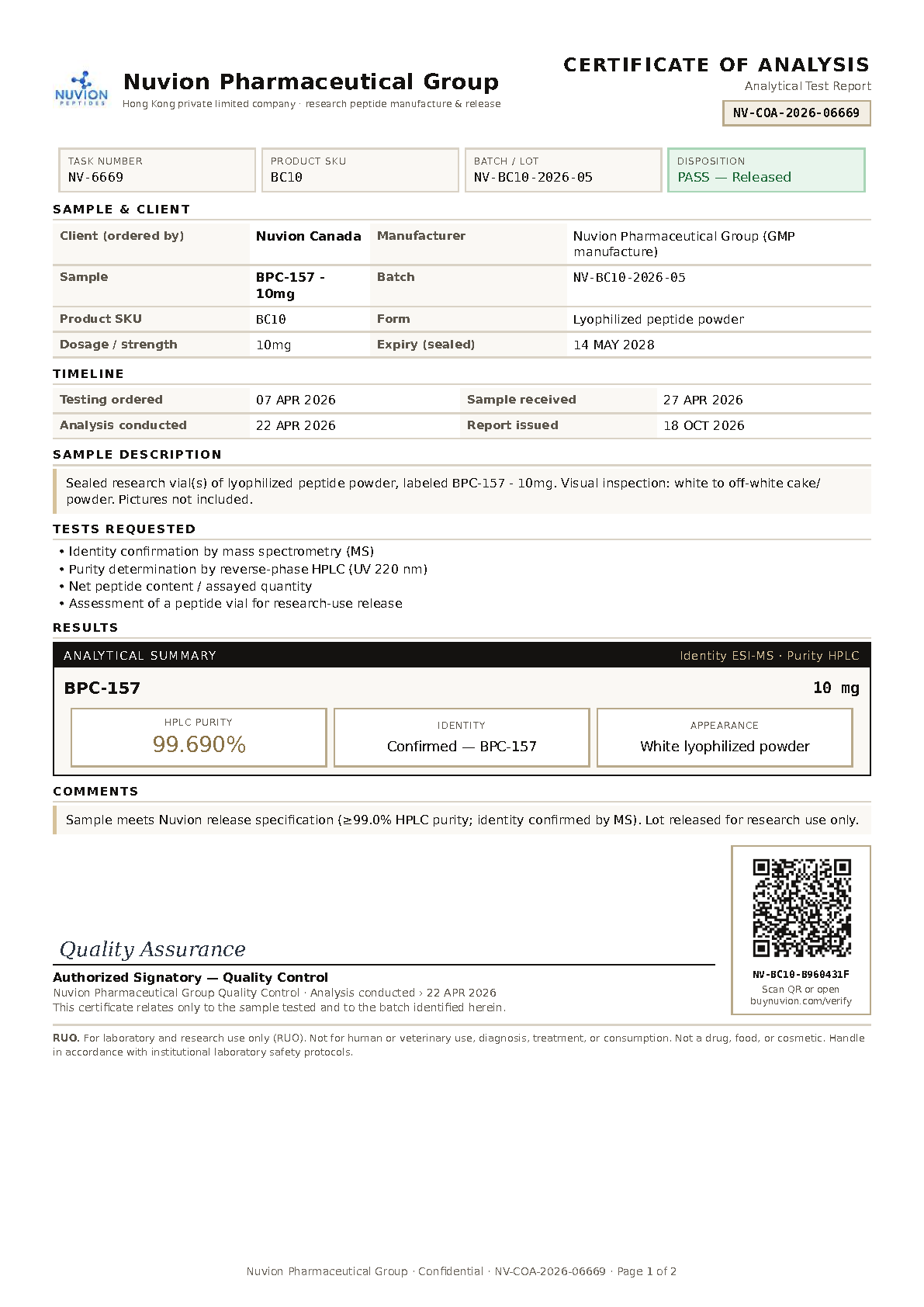 Certificate of Analysis — BPC-157 – 10mg