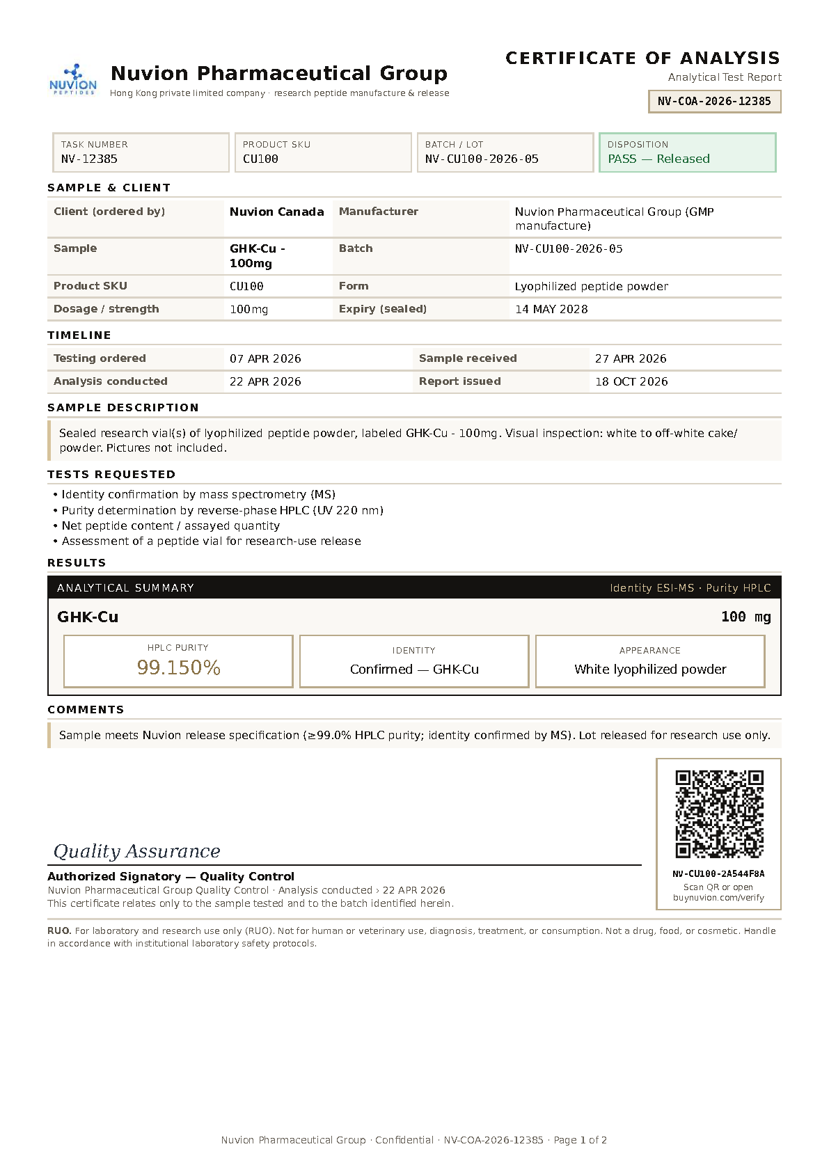 Certificate of Analysis — GHK-Cu – 100mg