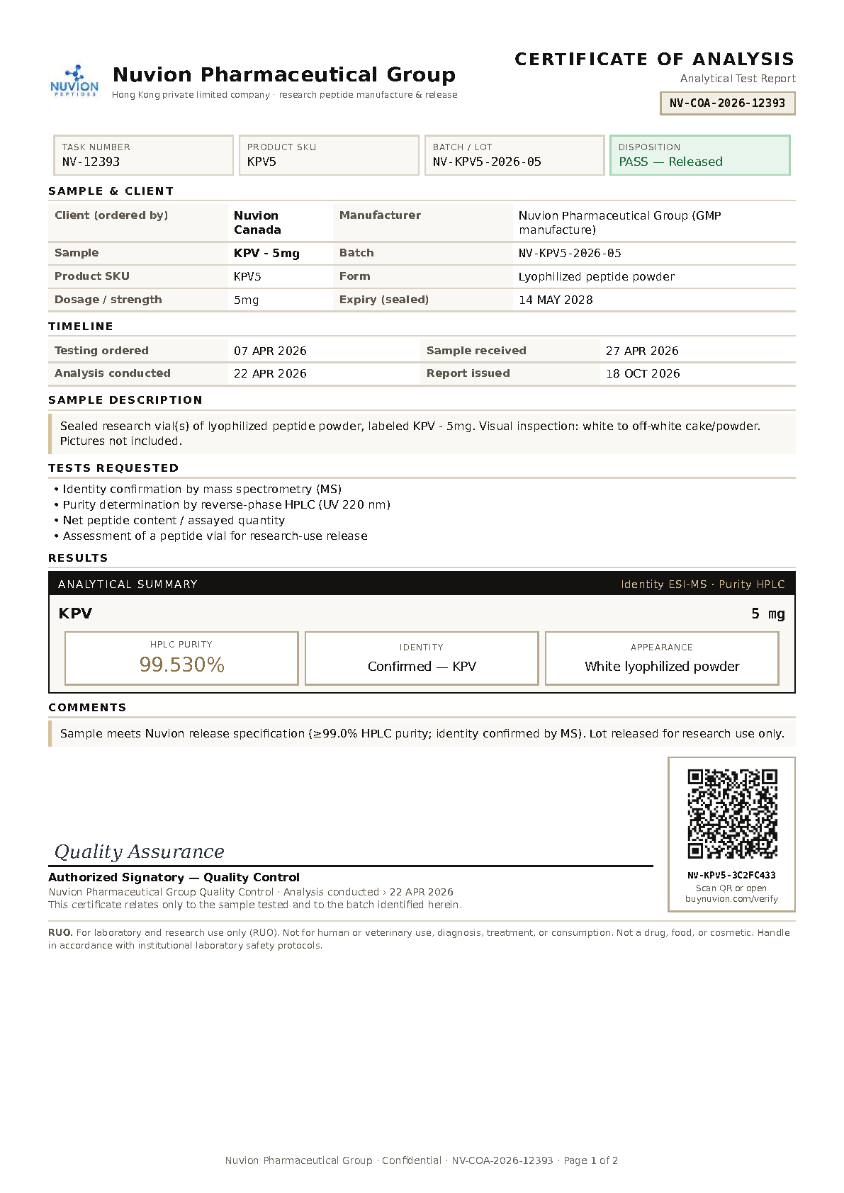 Certificate of Analysis — KPV – 10mg