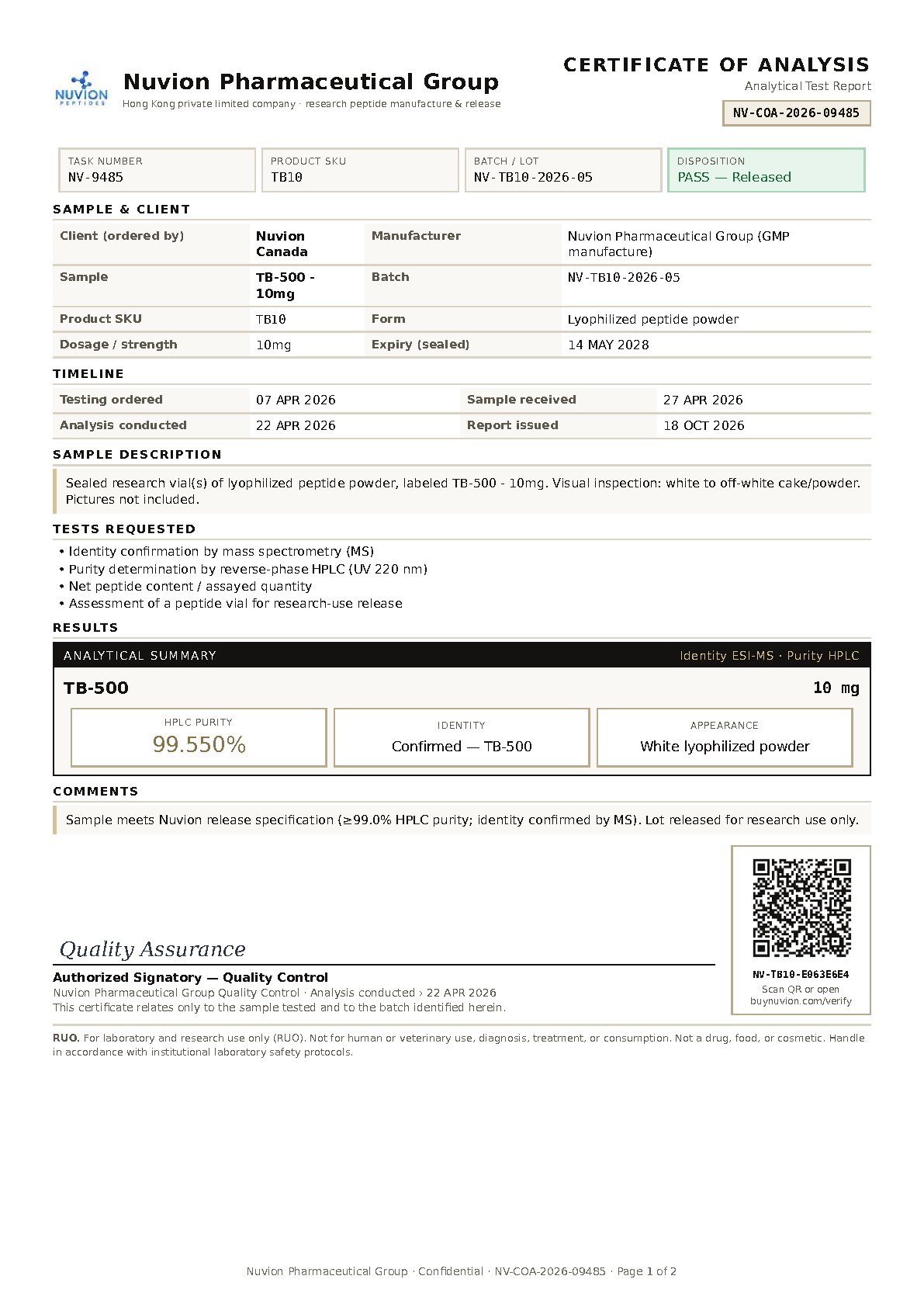 Certificate of Analysis — TB-500 – 10mg