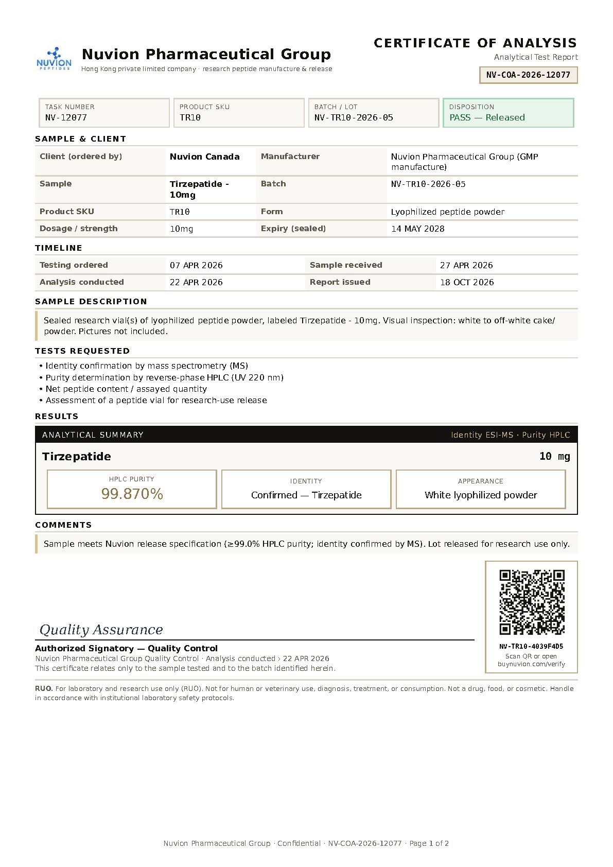 Certificate of Analysis — Tirzepatide – 10mg